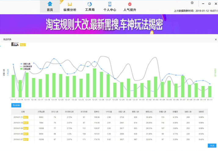淘星仔