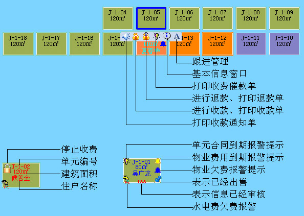包租婆公租房管理系统 包租婆公租房管理系统