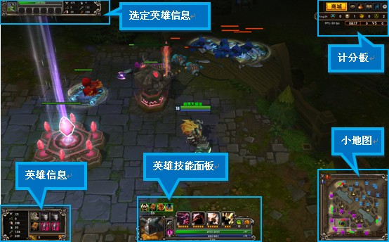 300英雄游戏界面说明