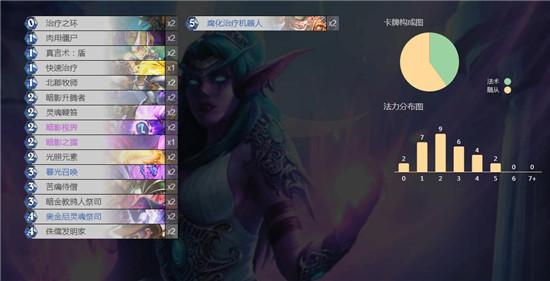 炉石传说:不偷不抢不宇宙,狂野暗影毒奶牧来玩吗?